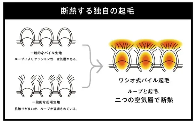 【昨年は開始1時間で売上1,300万円超】年に1度のオンライン大感謝祭開催、今年の先着は家族の食卓を笑顔にする超高級志方牛1万円相当(約1kg)プレゼント！ 画像 5