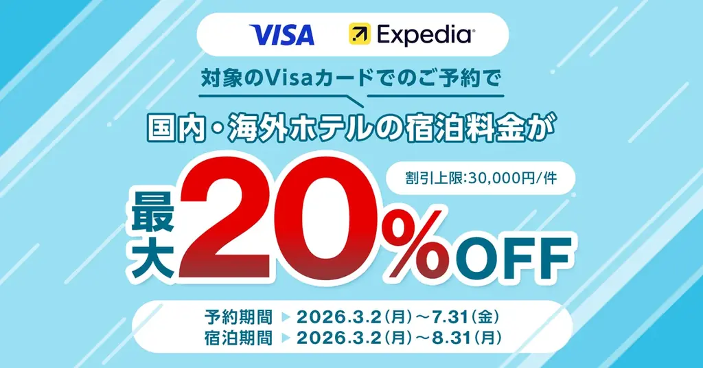 3月2日開始　三菱UFJニコスのExpedia割引20％
