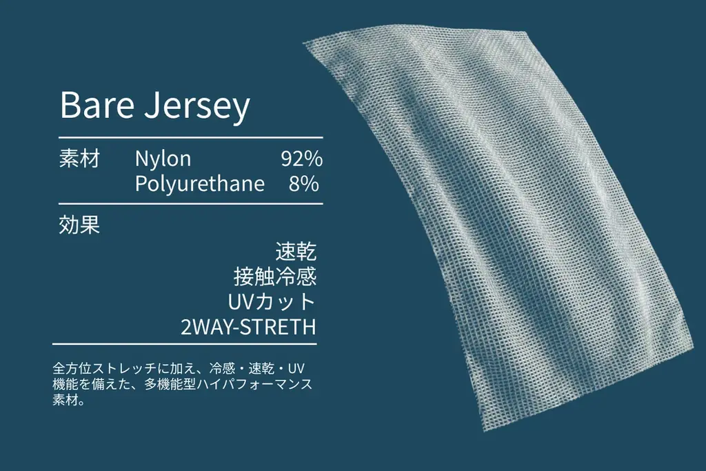 【日本初】特許取得技術で猛暑に挑む“放熱×遮熱”インナー『SHIELDÉ』、2月27日（金）、Makuakeにて先行販売開始 画像 4