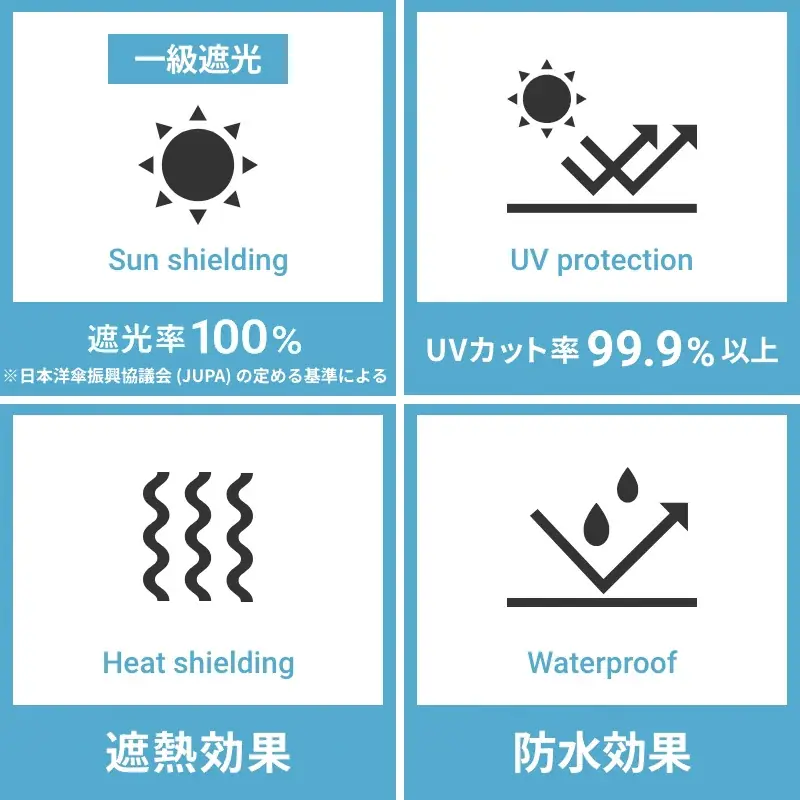 【2026年新作アイテム】トンボ洋傘前原光榮商店が東レサマーシールドに高級刺繍を施した全天候型（オールウェザー）の晴雨兼用・一級遮光傘を3月2日に発売。携えるだけで夏の装いをクラスアップします。 画像 23