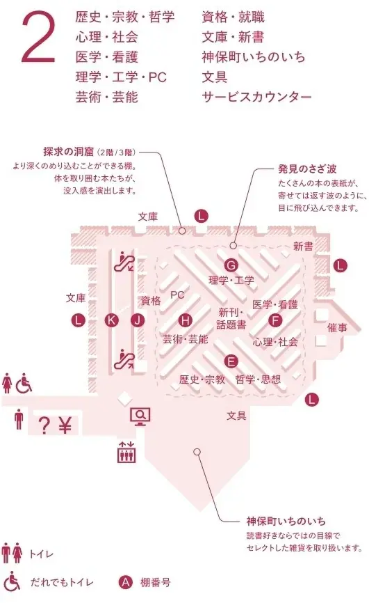 三省堂書店神田神保町本店 2026年3月19日(木)10時に開店 画像 10