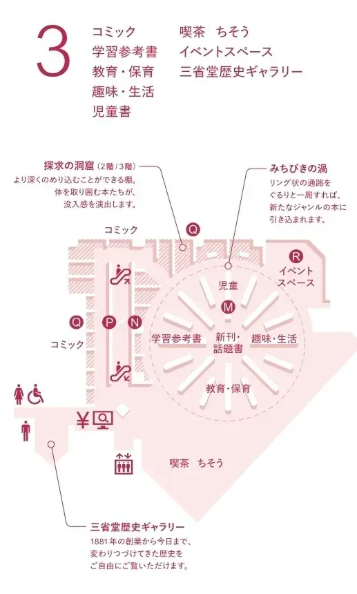 三省堂書店神田神保町本店 2026年3月19日(木)10時に開店 画像 11