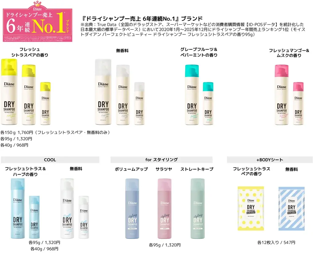 ドライシャンプー史上6年連続No.1※売上のダイアンパーフェクトビューティー 新アンバサダーに小芝風花さんが就任 画像 4