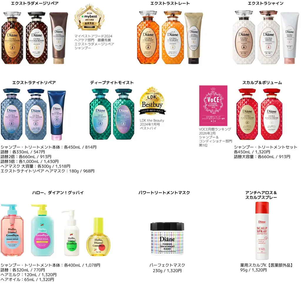 ドライシャンプー史上6年連続No.1※売上のダイアンパーフェクトビューティー 新アンバサダーに小芝風花さんが就任 画像 7