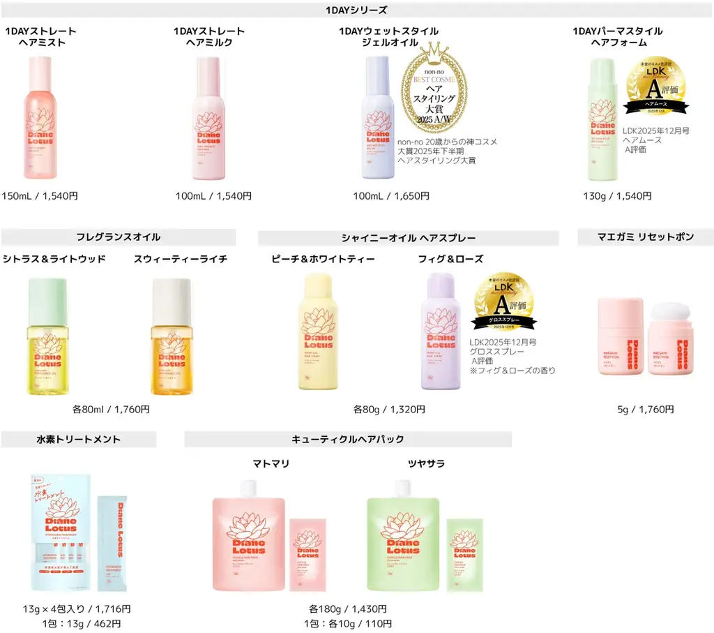 ドライシャンプー史上6年連続No.1※売上のダイアンパーフェクトビューティー 新アンバサダーに小芝風花さんが就任 画像 8