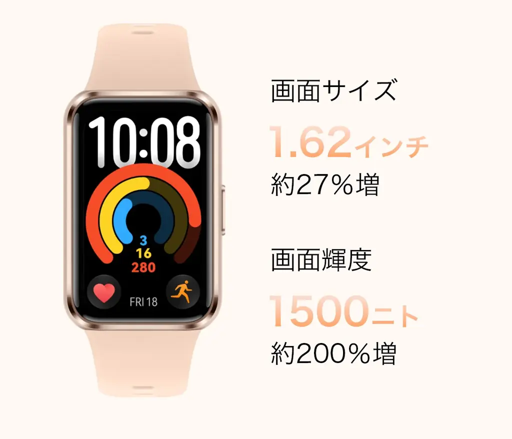 大人気シリーズが大画面に進化！ウォッチ単独でのGPS測位に対応したProモデルも登場した「HUAWEI Band 11」シリーズが3月13日（金）発売 画像 4