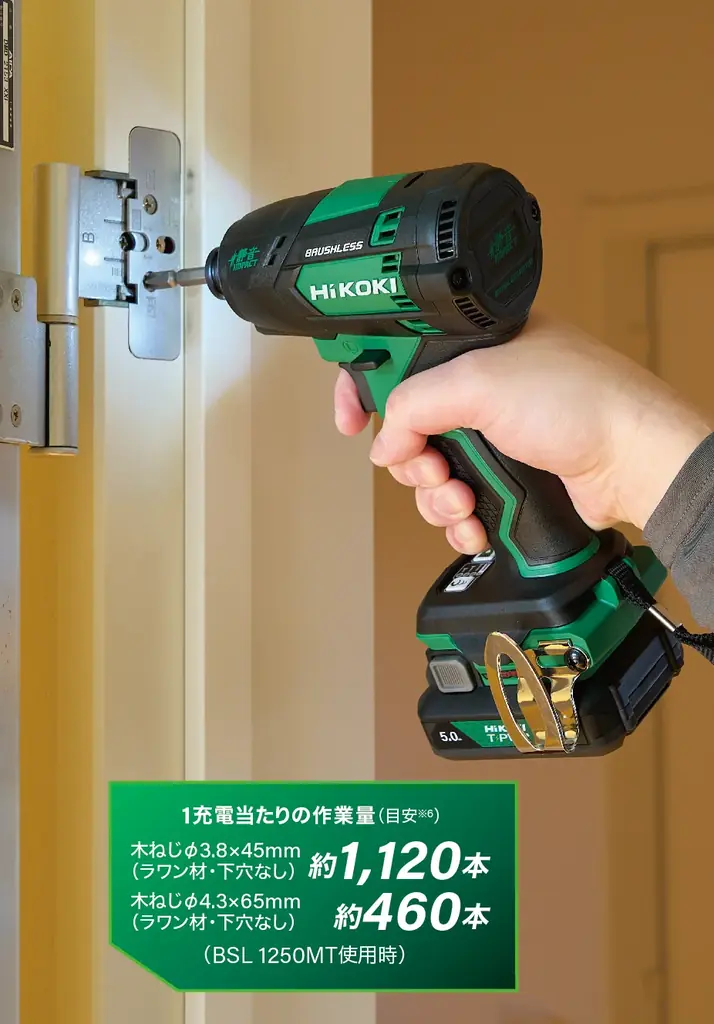 電動工具ブランド「HiKOKI(ハイコーキ)」静音70dB※2※3と高出力電池で、屋内作業をより快適に※1※22月27日（金）発売 画像 4