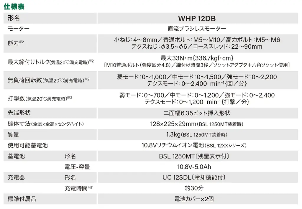 電動工具ブランド「HiKOKI(ハイコーキ)」静音70dB※2※3と高出力電池で、屋内作業をより快適に※1※22月27日（金）発売 画像 7