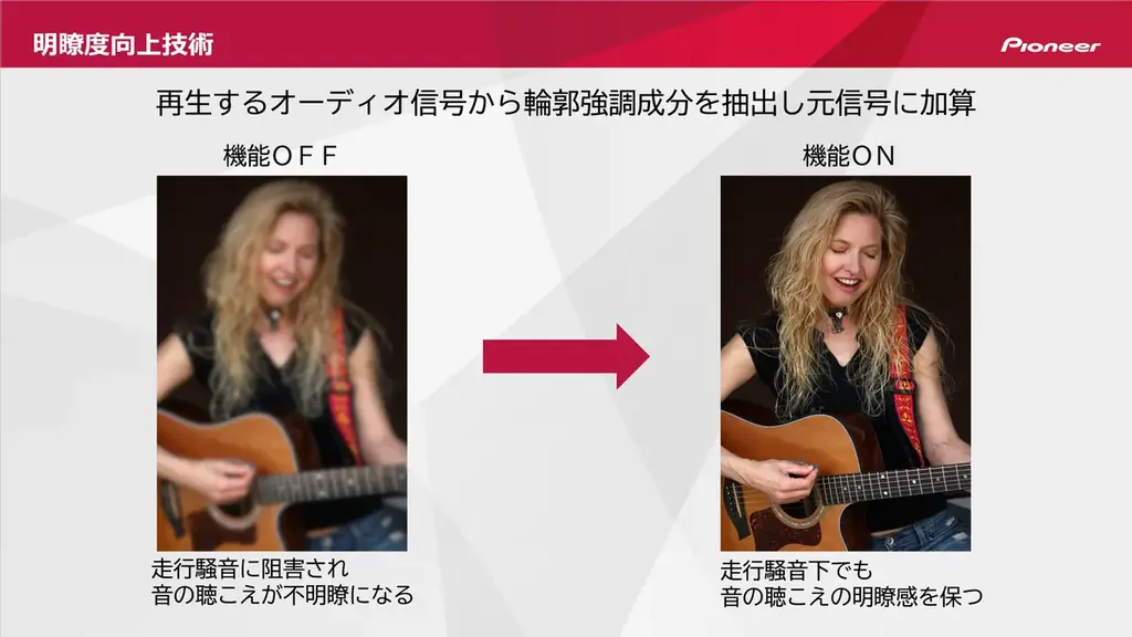 次世代オートバイ用インカム「B+COM 7X EVO」 3月27日（金）発売 画像 8