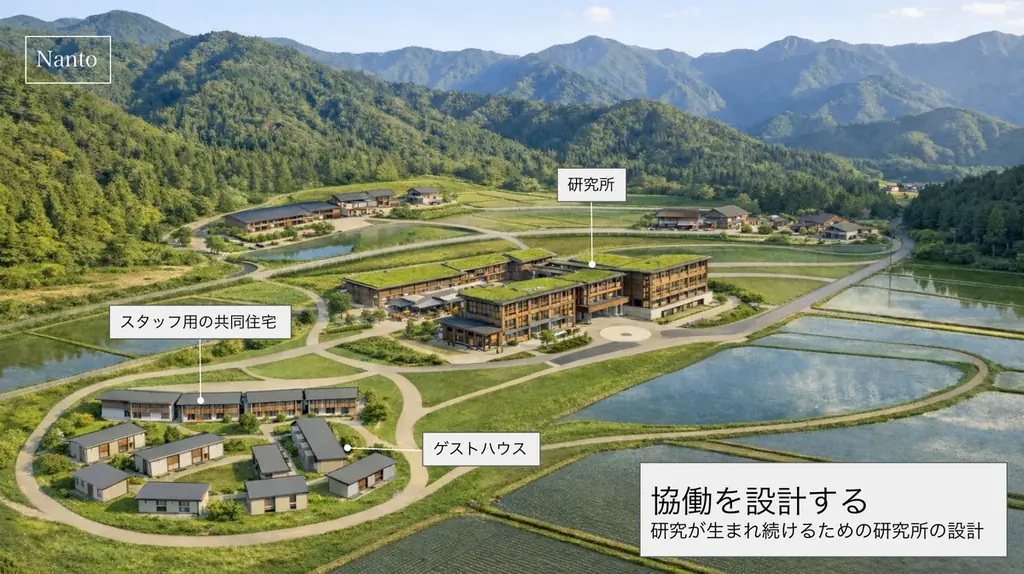 Nyx Foundation、富山県南砺市に研究所「Nanto」建設構想を発表 画像 2