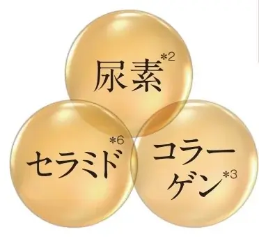 ＼夏前の今／二の腕のポツポツ*ざらつきに　塗るだけ簡単ボディ用美容液 画像 3