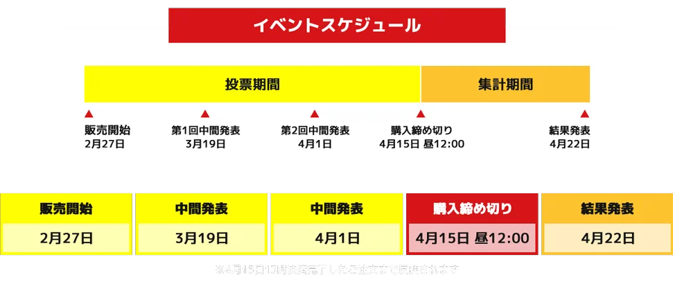 RIZINガール x UP-T Design Winter Match 2026スタート！ 画像 3