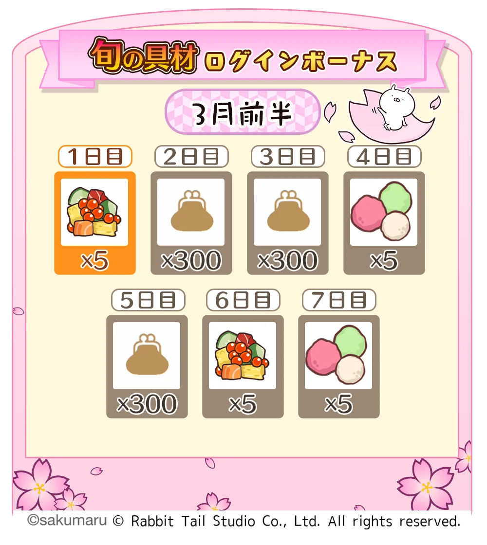 『うさまるキッチン』3月前半限定新規着せ替えが登場！ 画像 2