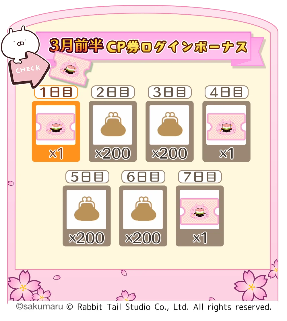 『うさまるキッチン』3月前半限定新規着せ替えが登場！ 画像 3