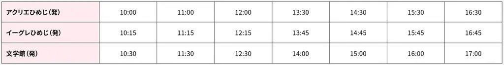 姫路市を舞台にしたコスプレイベント「姫CON2026」が開催決定！ゲスト・スケジュール情報発表！ 画像 15