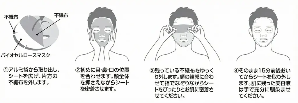 【数量限定！ぷるぷる新感覚フィットのフェイスマスク】総会員数37万人の『メンズクリア』がホワイトデーキャンペーンを開催 画像 3