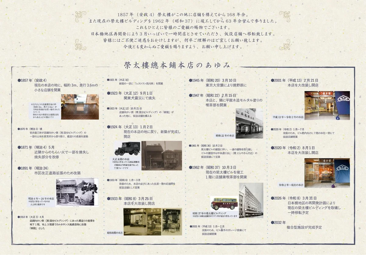 榮太樓總本鋪　日本橋本店の一時閉店を前に、原点の地を描いた限定ポケット缶を発売 画像 4