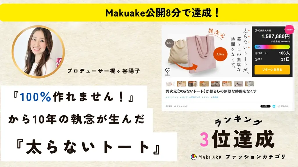 【Makuake 公開8分で達成】「100%作れません」と断られ続けた設計図が、10年の執念で「太らない」未来の四次元トートになった【2日でファッションカテゴリー3位に】 画像 1