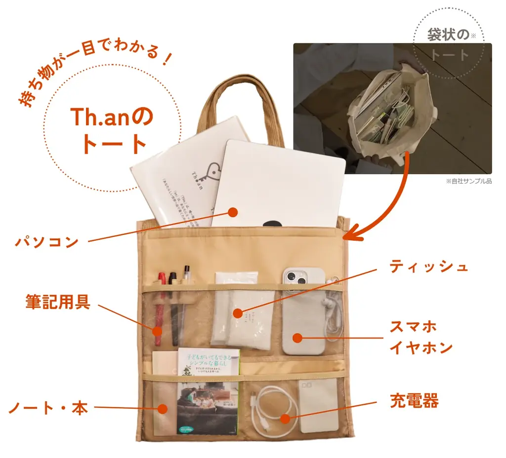 【Makuake 公開8分で達成】「100%作れません」と断られ続けた設計図が、10年の執念で「太らない」未来の四次元トートになった【2日でファッションカテゴリー3位に】 画像 3