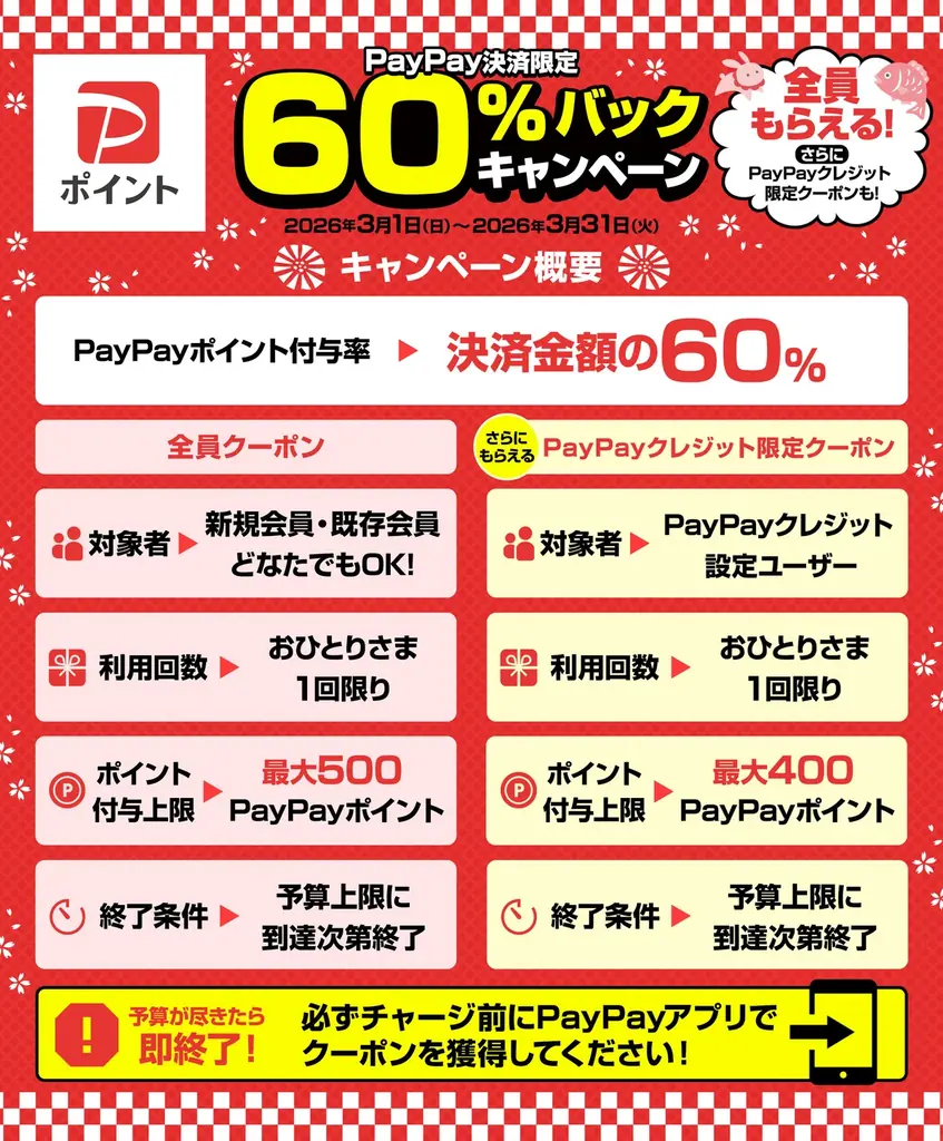 【春の超PayPay祭】日本トレカセンターで驚愕の「PayPayポイント60%バックキャンペーン」を3月1日より開催！ 画像 1