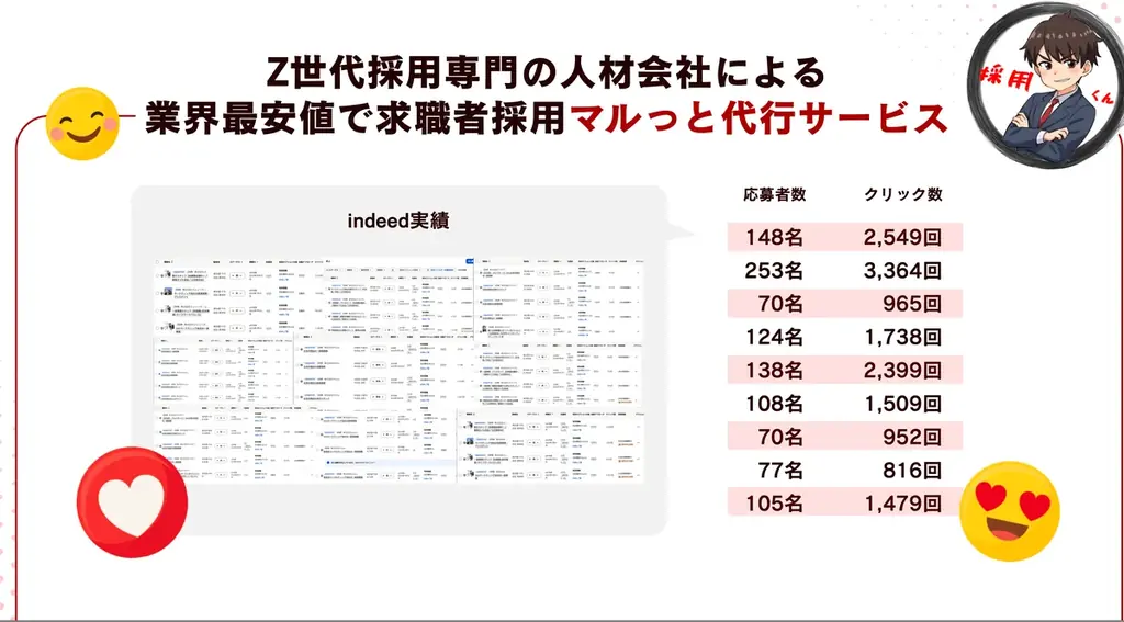 採用くん正式リリース