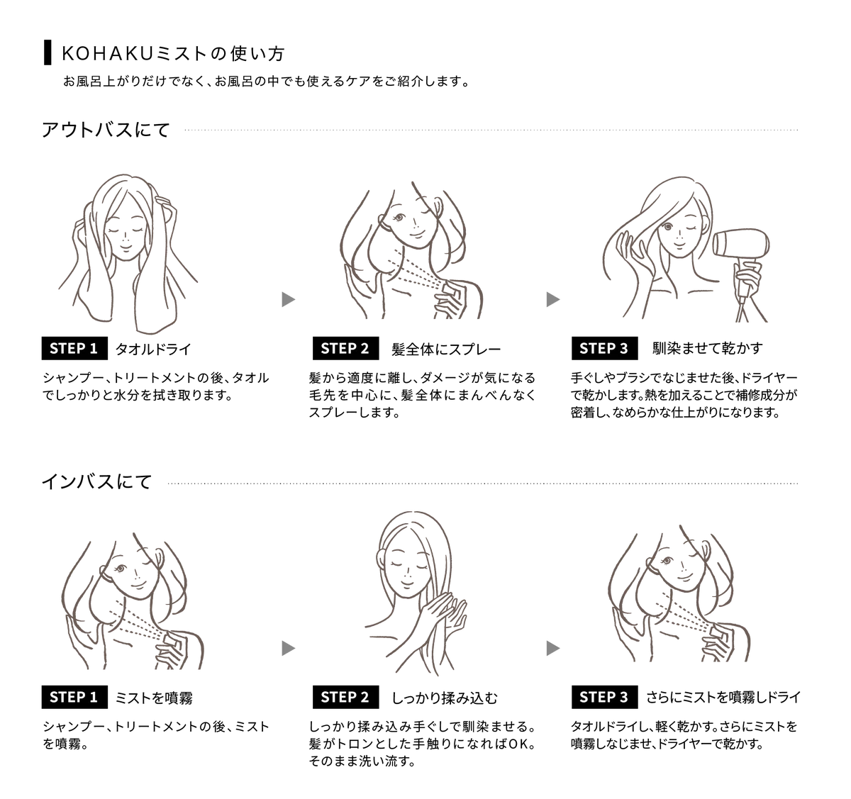 サロンで培った技術を結集した「KOHAKU」からヘアミストが新登場！3月17日（火）発売 画像 5