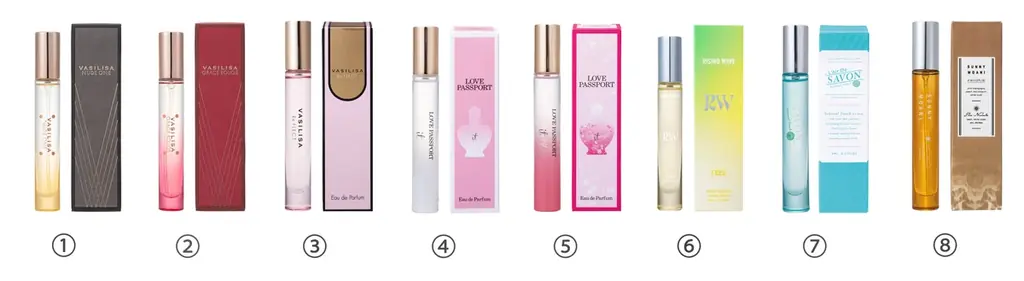 にじさんじ「ローレン・イロアス」「レイン・パターソン」が、お気に入りの香りを纏う。ミニ香水「ミニモアパフューム」とのコラボキャンペーンを3月3日（火）より開催！ 画像 4