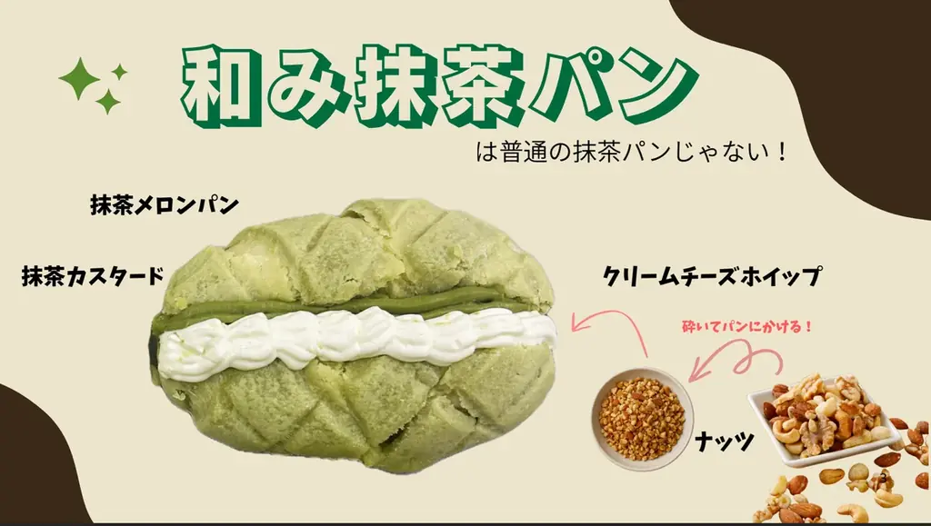 奈良県立奈良高等学校 学生企画のオリジナルパン、サンタウンプラザ すずらん館にて販売決定！ ― 地域連携×探究学習プロジェクト 2026 ― 画像 3