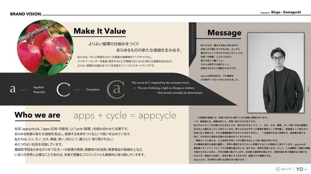 青森発スタートアップappcycleの新ブランド「Golden Seed®」を自社サイトにて先行予約販売開始！【200個限定】 画像 3