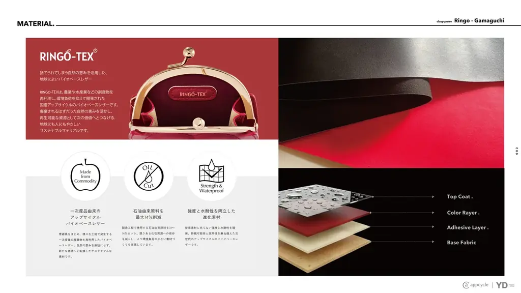 青森発スタートアップappcycleの新ブランド「Golden Seed®」を自社サイトにて先行予約販売開始！【200個限定】 画像 4