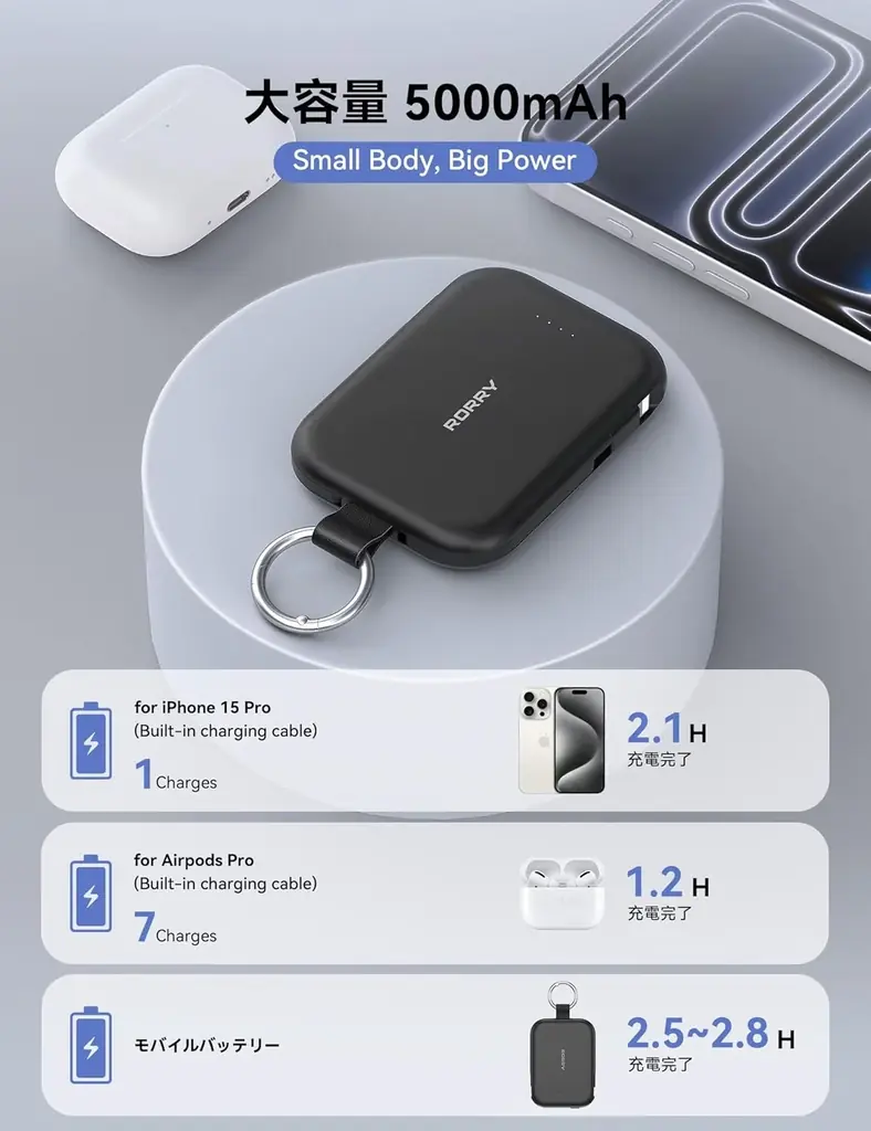 【RORRY】2026年3月Amazon新生活セール開催予告、RORRYショップ最大50％OFFの特別セールを実施！ 画像 13