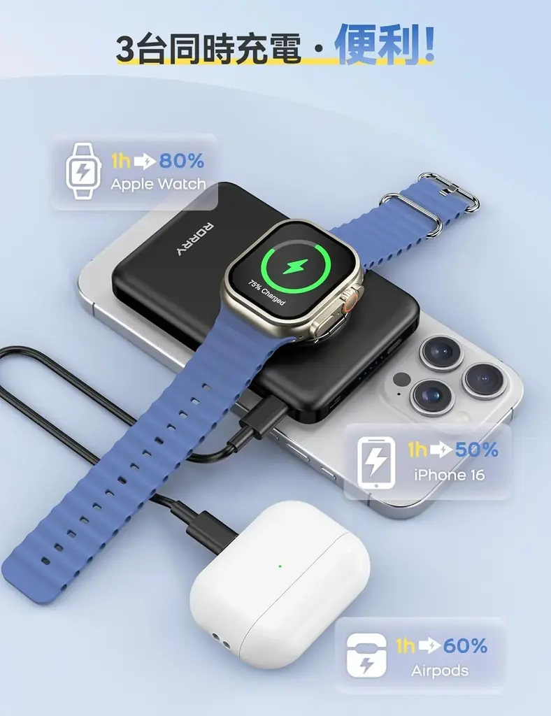 【RORRY】2026年3月Amazon新生活セール開催予告、RORRYショップ最大50％OFFの特別セールを実施！ 画像 6