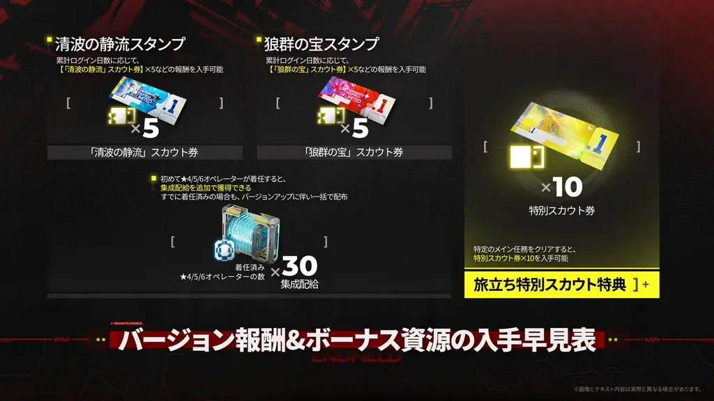 『アークナイツ：エンドフィールド』新バージョン情報公開。全新エリア＆新規イベント開放、タンタン＆ロッシ特別スカウト開催 画像 4