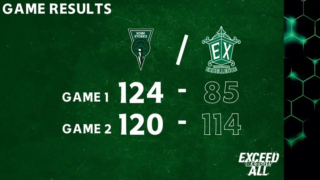 GREEN DERBY神戸戦