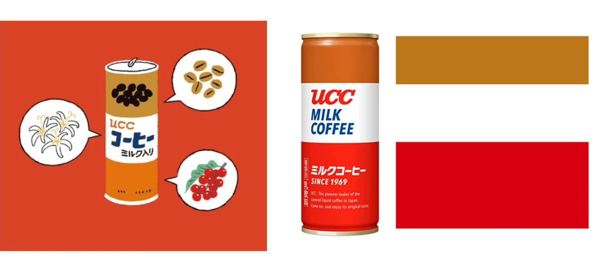親子で楽しめるカフェインレスが登場！コーヒーデビューにも！『UCCミルクコーヒー　袋180g／スティック5P』を3月2日新発売 画像 7