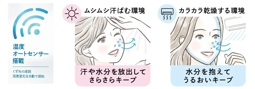 マキアージュとナルミヤキャラクターズがコラボ！最強※1くずれ防止下地の限定クールタイプ全3色が登場 画像 2