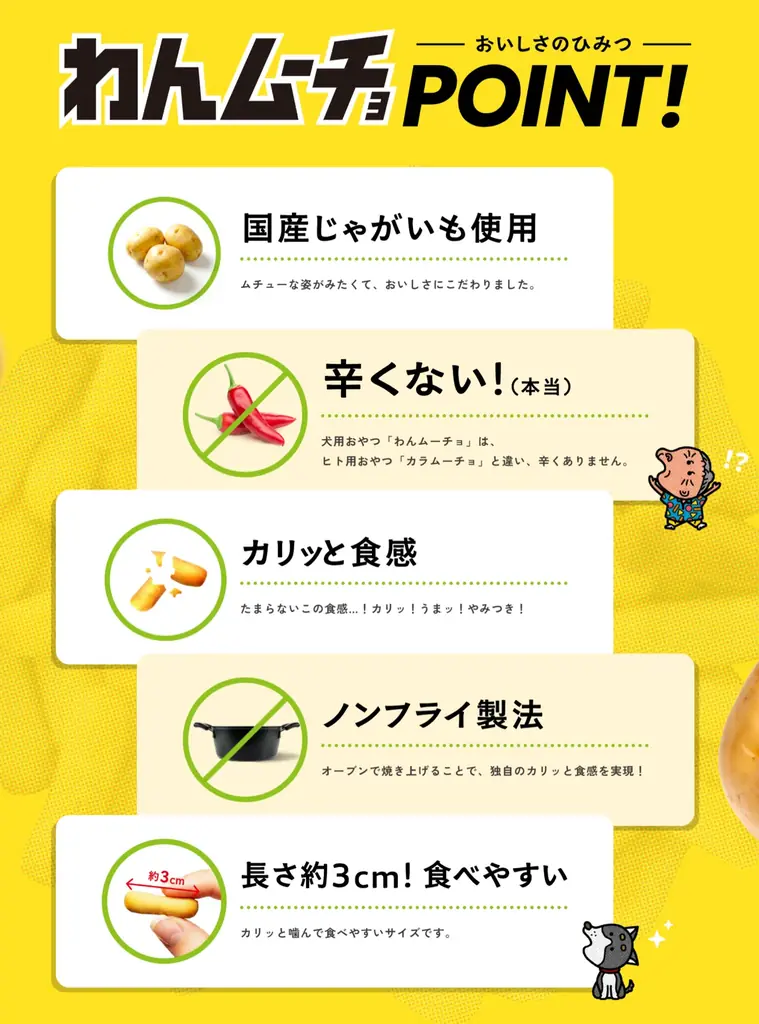 【愛犬用】日本ペットフード×湖池屋共同開発『わんムーチョ』3/2新発売 画像 6