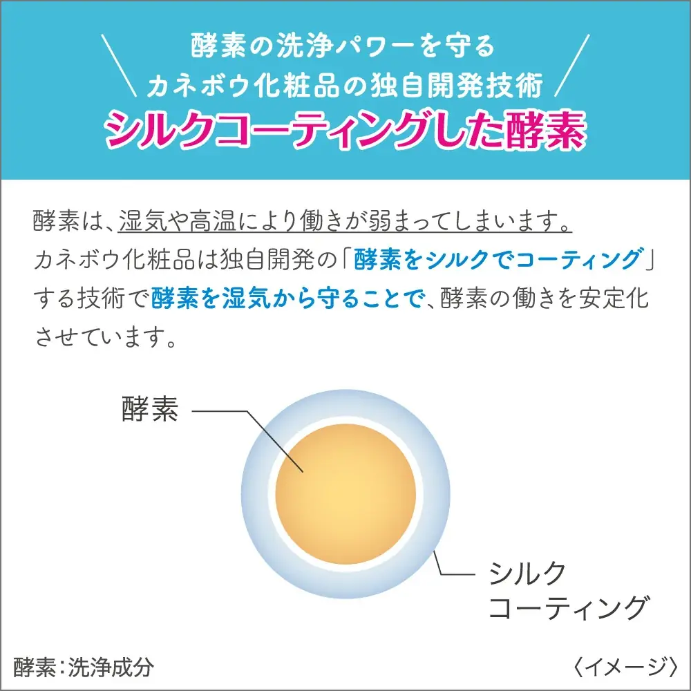 【ベスコス11冠受賞】”練り酵素洗顔” 「スイサイ ビューティクリア ペーストウォッシュ」が好調！累計出荷数量53万本*¹＝東京タワー約269基分の高さ相当の（累計出荷）数量を突破 画像 4