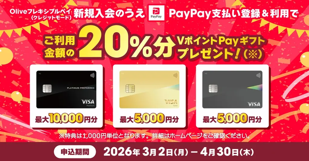 三井住友カード×PayPay 新規入会で最大1万円還元
