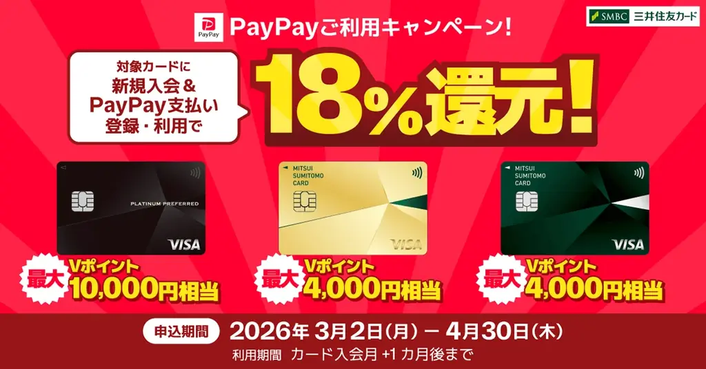 【三井住友カード×PayPay】新規入会＆利用キャンペーンのお知らせ 画像 2