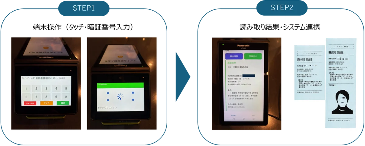 三井住友カードの決済端末「stera terminal standard」に対応したマイナ免許証読み取りアプリ「マイナドライブID」を「stera market」にて提供開始 画像 2