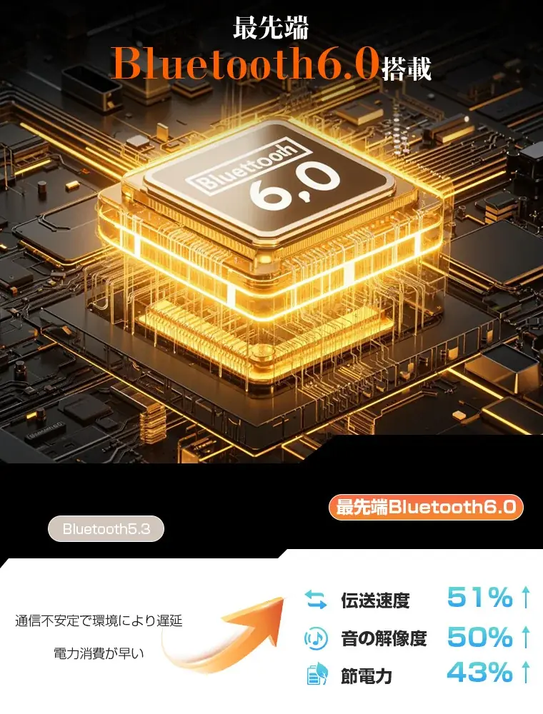 自転車イヤホン規制時代へ！2026最新モデル周囲音が聞こえる「骨伝導ワイヤレスイヤホン」新発売！ 画像 3