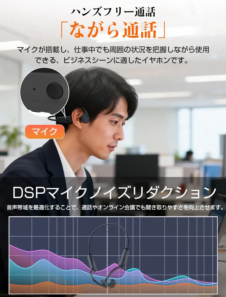 自転車イヤホン規制時代へ！2026最新モデル周囲音が聞こえる「骨伝導ワイヤレスイヤホン」新発売！ 画像 5