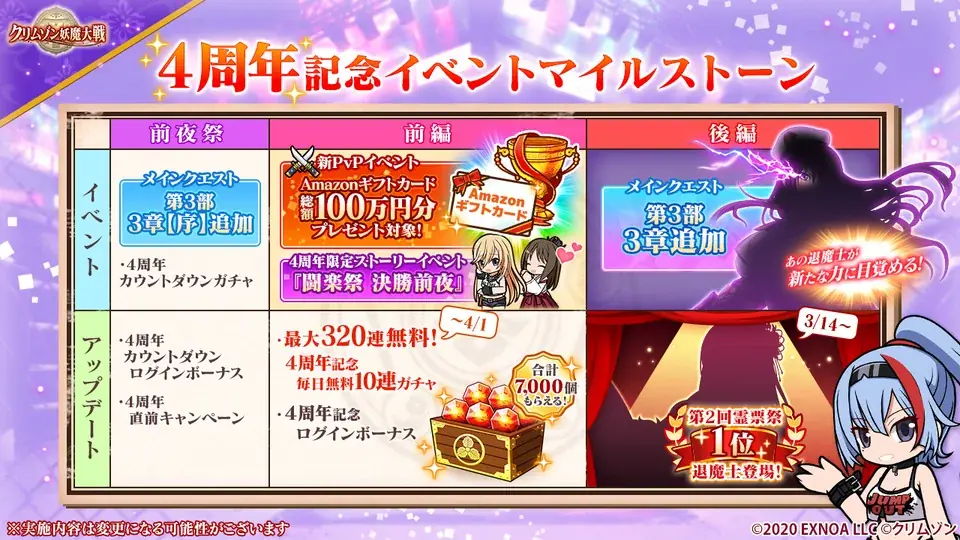 ＜DMM GAMES『クリムゾン妖魔大戦』が4周年！最大320連無料ガチャ＆ガチャ20回分以上の紅蓮珠を配布！さらに漫画家クリムゾン「大全集」が当たる豪華CPも開催！＞ 画像 4