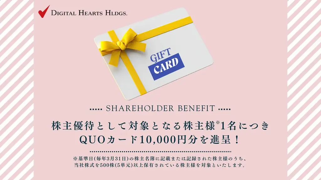 QUOカード1万円優待導入