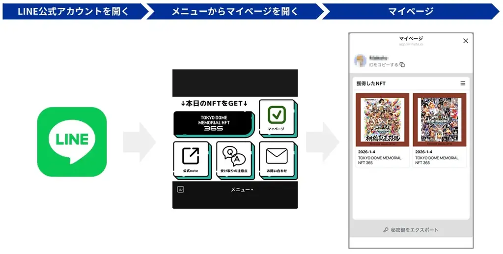 キリフダ、『WRESTLE KINGDOM 20 in 東京ドーム』にて来場者特典NFTの技術提供を実施 画像 5