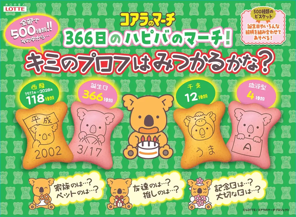 史上初！「プロフを探す」コアラのマーチ　キミや推しのプロフはみつかるかな！？誕生日、西暦、干支、血液型・・・絵柄の組み合わせは約17万通り！ 画像 1