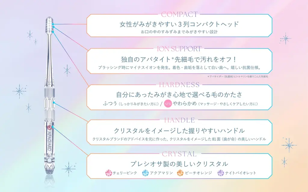 【あなたの推しはどれ？】#アパガードクリスタル歯ブラシ推し色グランプリを決めるキャンペーンを開催！― 春のリニューアル記念！2026年3月1日(日)～5月18日(月)まで ― 画像 2