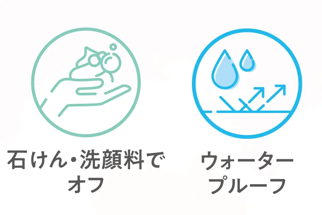 濃密発色で筆タイプ「極細アイライナーEXプラス」から目元が際立つブラックカラーが新登場 画像 3