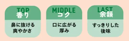 新感覚ジューススタンドが渋谷・スクランブル交差点にオープン 「なになに味？JUICE STAND」 画像 4